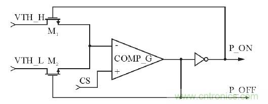 可實現(xiàn)高效率、高調(diào)光比的LED恒流驅(qū)動電路設(shè)計