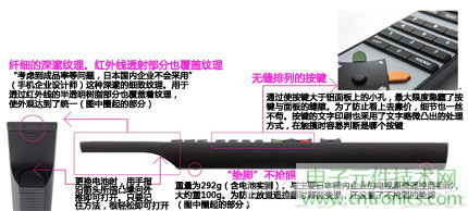 魅力何在？售價(jià)3萬(wàn)日元遙控器拆解探秘