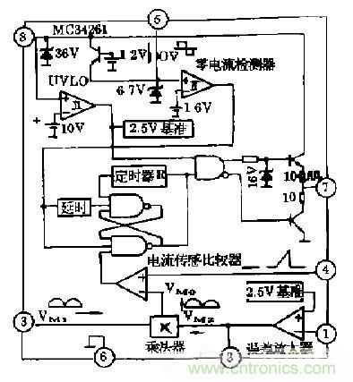 工程師推薦：低諧波、高功率因數(shù)AC/DC開(kāi)關(guān)電源變換器設(shè)計(jì)