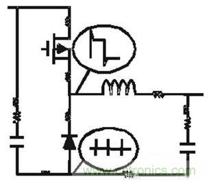 PCB布局的關(guān)鍵！教你一次搞定PCB布局