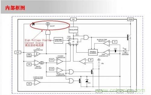 資深工程師教你如何一步步設(shè)計(jì)開關(guān)電源