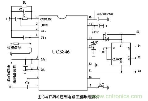 控制電路