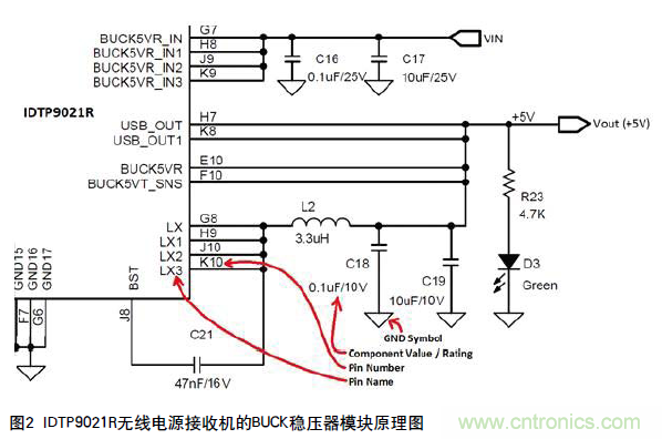 工程師推薦必看！開發(fā)高質(zhì)量PCB設(shè)計(jì)指南