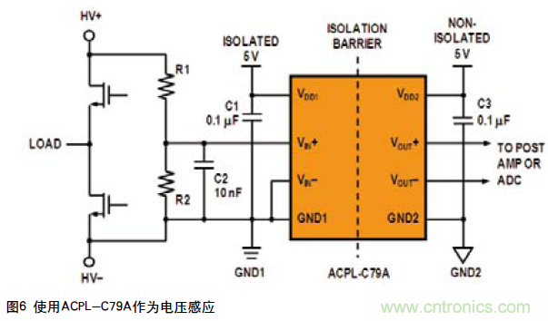 如何通過(guò)光隔離放大器感應(yīng)電流保護(hù)IGBT