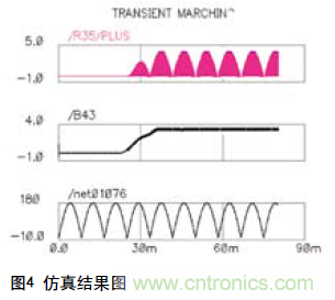 工程師分享：一種新型的逐周期PFC電路設(shè)計(jì)