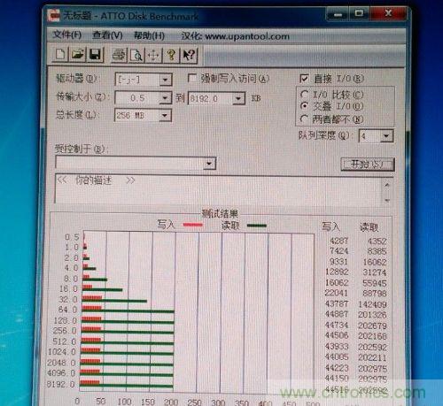 制作U盤全過程，由PCB做起