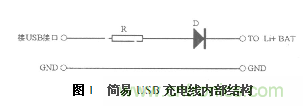 三種基于PC機USB接口充電電路設(shè)計方案