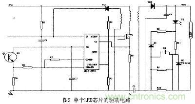 可實(shí)現(xiàn)大功率全彩色的LED照明驅(qū)動(dòng)設(shè)計(jì)