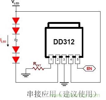 線性LED驅(qū)動(dòng)IC對(duì)比：盤點(diǎn)幾款大功率LED線性驅(qū)動(dòng)