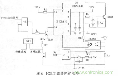 工程師推薦：一種并聯(lián)諧振逆變電源設(shè)計(jì)