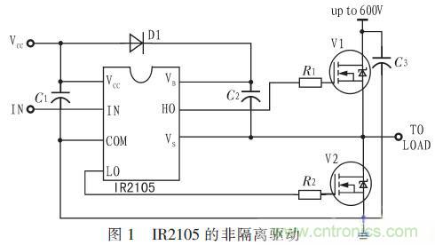 一款低成本、高可靠性的逆變器電源電路設(shè)計(jì)