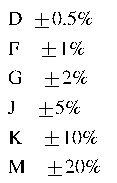 工程師經(jīng)驗(yàn)：設(shè)計(jì)中片式電阻的選擇應(yīng)注意哪些事項(xiàng)？