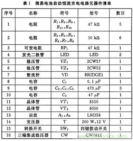 推薦：一款簡易電池自動恒流充電電路設(shè)計