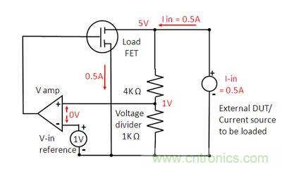 直流電子負(fù)載如何實(shí)現(xiàn)CV、CC或CR工作模式