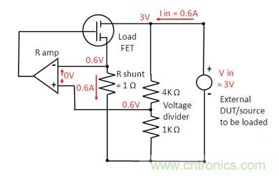 直流電子負(fù)載如何實(shí)現(xiàn)CV、CC或CR工作模式