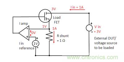 直流電子負(fù)載如何實(shí)現(xiàn)CV、CC或CR工作模式