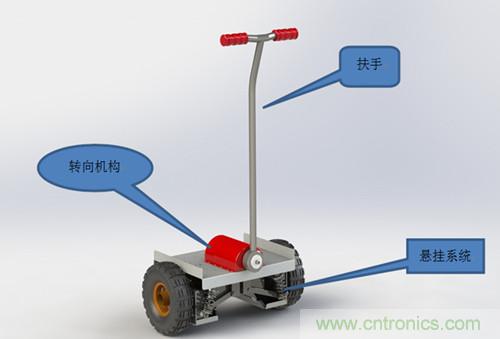 就那么簡單！DIY屬于自己的“賽格威”平衡車