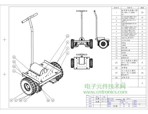 就那么簡(jiǎn)單！DIY屬于自己的“賽格威”平衡車