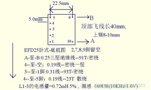 EMC問(wèn)題求解：LED驅(qū)動(dòng)電源EMC問(wèn)題