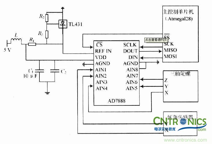 解讀遙感技術(shù)，無人機遙感傳感器探秘 