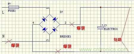 深度剖析：保險(xiǎn)絲是不是真的足夠保險(xiǎn)？