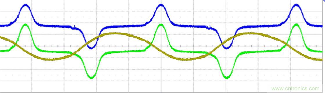 初學(xué)者福音！手把手教你測量識別節(jié)能燈波形