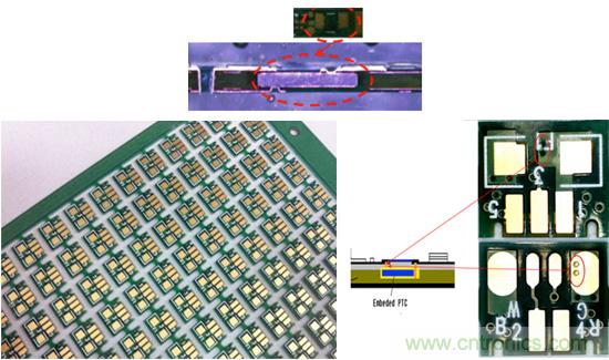 帶保護功能的PCB板，埋入式智能保護PCB技術(shù)解析