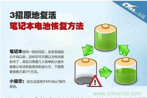 三大方法幫你的筆記本電池恢復“戰(zhàn)斗力”