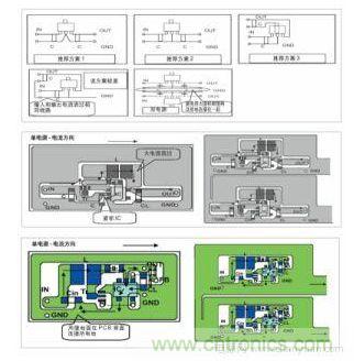 圖1：基于基本設(shè)計(jì)原則的布線模式；圖2：升壓電路的PCB設(shè)計(jì)示例。圖3：降壓電路的PCB設(shè)計(jì)示例