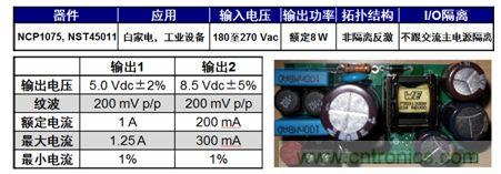 用于白家電、工業(yè)設(shè)備等應(yīng)用的NCP1075 8 W雙路輸出參考設(shè)計。