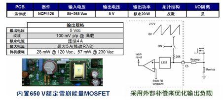 基于NCP1126的20 W參考設(shè)計提供極低待機(jī)能耗。