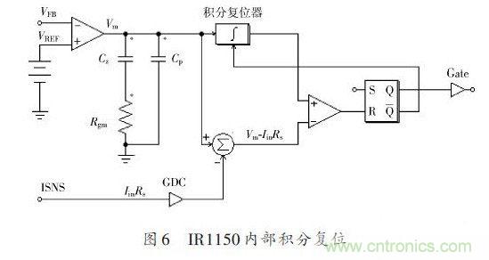 有圖有真相：針對無橋APFC電路的單周期控制方案與應用 