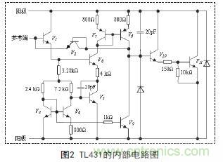 牛人支招！基于TL431的線性精密穩(wěn)壓電源的設(shè)計(jì)