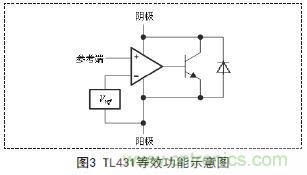 牛人支招！基于TL431的線性精密穩(wěn)壓電源的設(shè)計(jì)