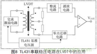 牛人支招！基于TL431的線性精密穩(wěn)壓電源的設(shè)計(jì)