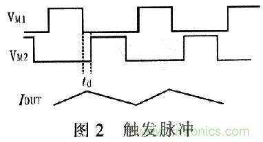 一步到位，半導(dǎo)體激光管LD的電源設(shè)計(jì)