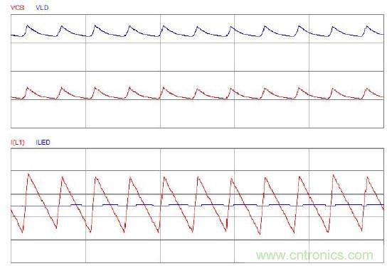 可調(diào)光PFC LED專為驅(qū)動(dòng)器LED燈泡及燈管設(shè)計(jì)