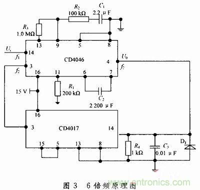 一種高端大氣簡(jiǎn)約實(shí)用的整流電路實(shí)例分析