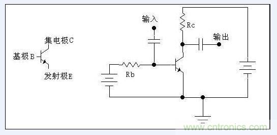 三極管放大電路設計分析