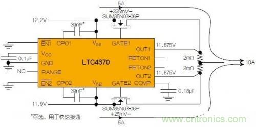 LTC4370在兩個(gè)二極管“或”連接的12V電源之間均衡10A負(fù)載電流。通過調(diào)節(jié)MOSFET壓降來補(bǔ)償電源電壓失配，以實(shí)現(xiàn)均流