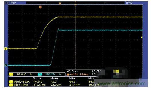 LED(80V/400mA) IT6874A爬升用時：約50ms