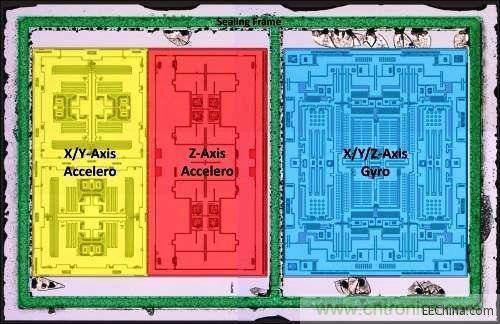 InvenSense九軸傳感器元件尺寸、成本都縮減