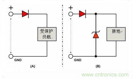 汽車電子設(shè)備中基本極性保護電路