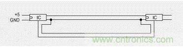 長(zhǎng)于30厘米信號(hào)連接線可以采用保護(hù)線