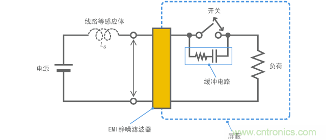 開(kāi)關(guān)浪涌的噪聲抑制示例