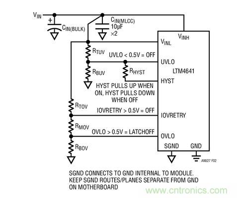 用于設(shè)定輸入 UVLO、IOVRETRY 和 OVLO 門(mén)限的電路