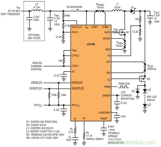 車用大電流LED應用中LED驅(qū)動器設計挑戰(zhàn)