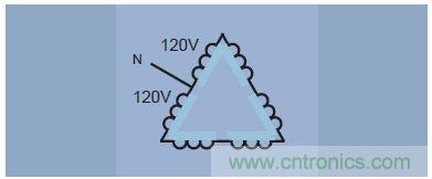 圖9.三角形接法，采用"分相"或"中心分接"線圈