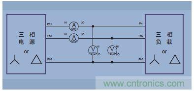 圖13.三相三線、兩個功率表方法