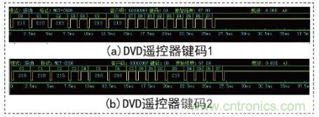 以安卓手機(jī)wifi為前提的智能遙控器設(shè)計(jì)